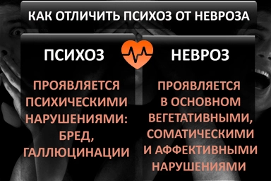 Лечение психоза в Куйтуне